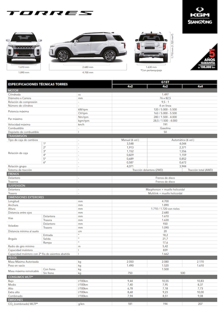 Captura-de-pantalla-2025-03-12-a-las-15.53.06-730x1024 KGM Torres: El SUV coreano que desafía al segmento con diseño y carácter propio
