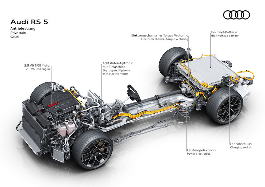 A260186_medium Nuevo Audi RS 5: el primer Audi Sport híbrido enchufable ya tiene precio en España