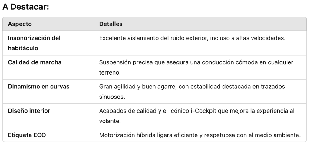 Captura-de-pantalla-2024-12-15-a-las-10.25.01-1024x484 Peugeot 2008 Hybrid 136 e-DCS6 GT