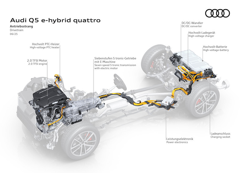 A250911_medium El nuevo Audi Q5 e-hybrid versatilidad premium con hasta 100 km de autonomía eléctrica