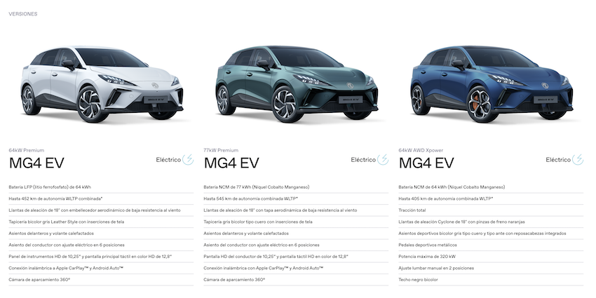 Captura-de-pantalla-2026-04-29-a-las-8.34.32 El nuevo MG4 Urban EV llega a España desde 16.790 euros