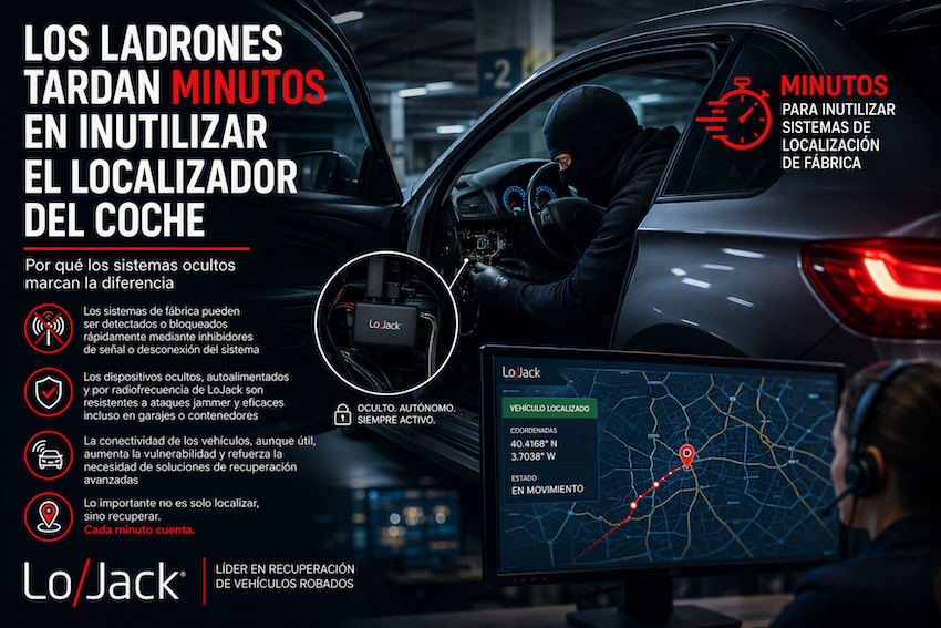 Los-ladrones-tardan-minutos-en-inutilizar-el-localizador-del-coche_2 Los ladrones tardan minutos en inutilizar el localizador del coche: la tecnología oculta gana importancia